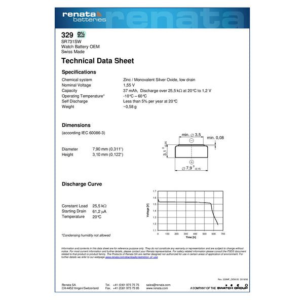 Renata 329 Watch Battery Cross Reference Guide Chart