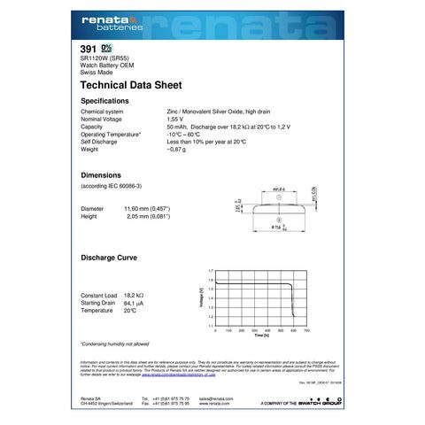 Renata 391 Watch Battery Cross Reference Guide