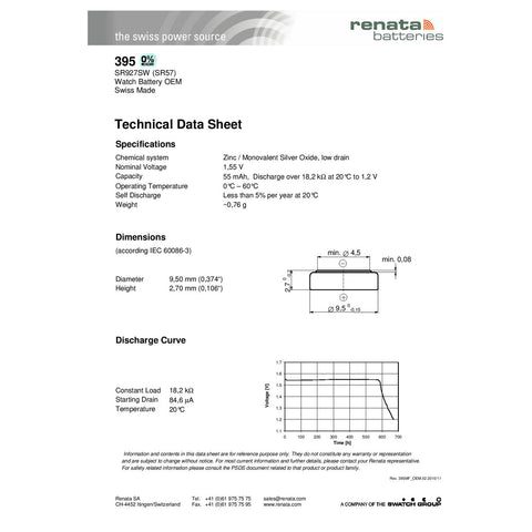 Renata 395 Watch Battery Specification