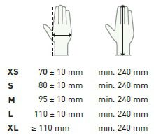 Aurelia Sonic 200 Medical Grade Nitrile Gloves Powder Free-All Size