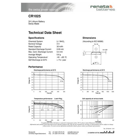 Renata CR1025 Watch Battery Specification